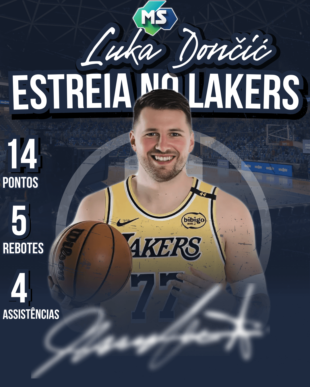 Luka Dončić Faz Estreia no Los Angeles Lakers Após Longo Afastamento Luka Dončić Faz Estreia no Los Angeles Lakers Após Longo Afastamento