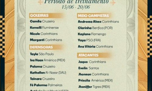 Divulgação